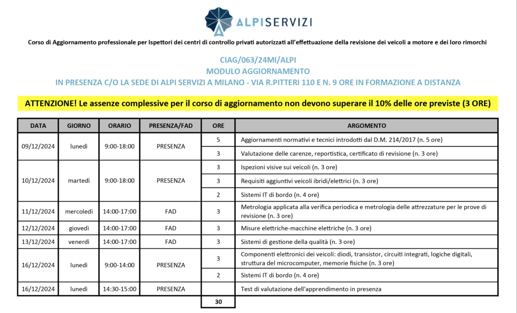 CENTRI DI REVISIONE | Fioretti Paolo - Foto 11